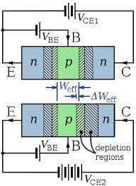 power dissipation bjt transistor